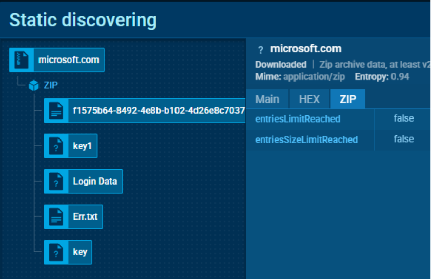 ACR ZIP archive with stolen data in Interactive Sandbox