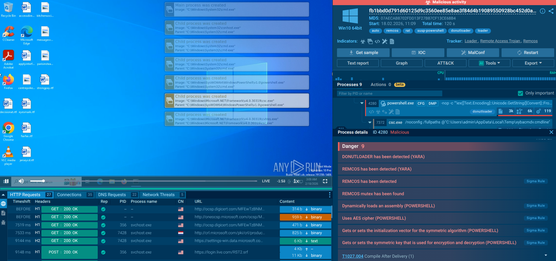 DonutLoader analysis in ANY.RUN