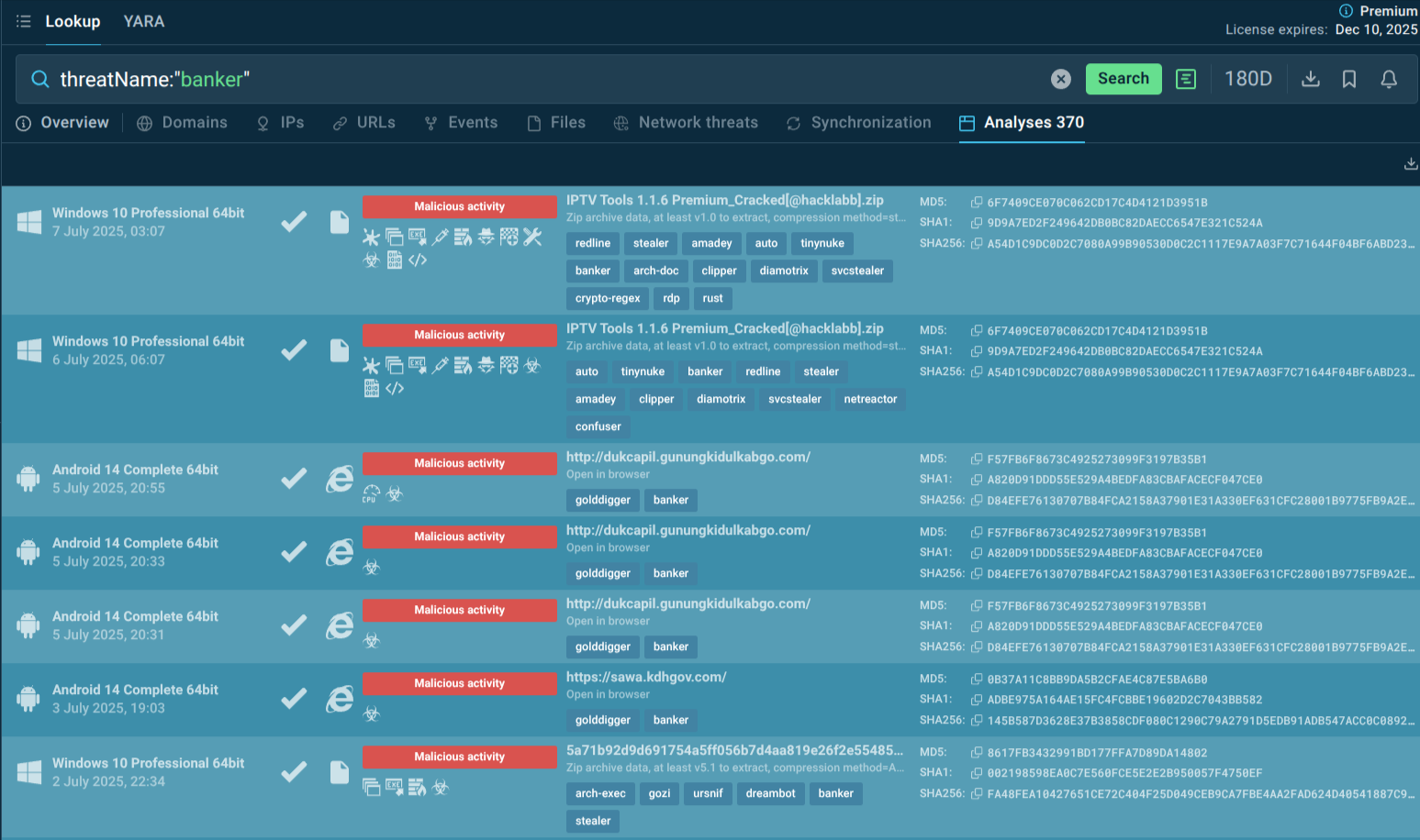 Banking malware samples found via TI Lookup