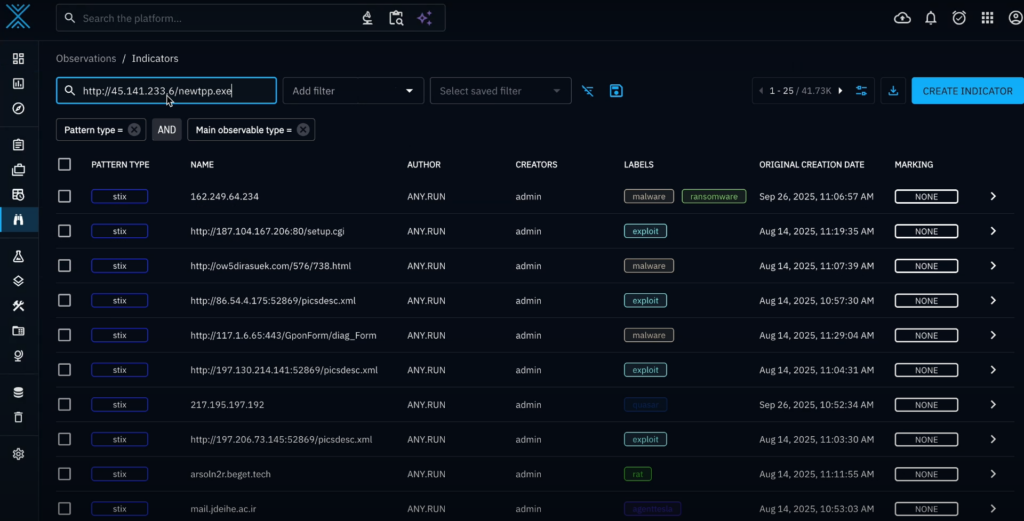 GreenBlood IOCs in TI Feeds