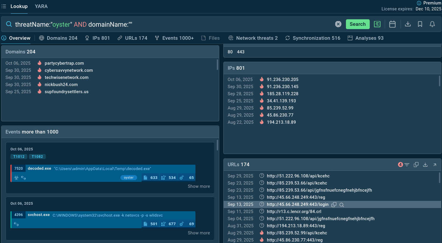 Oyster backdoor sample analyses found via TI Lookup