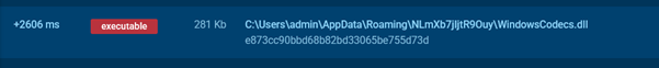 Malicious DLL library