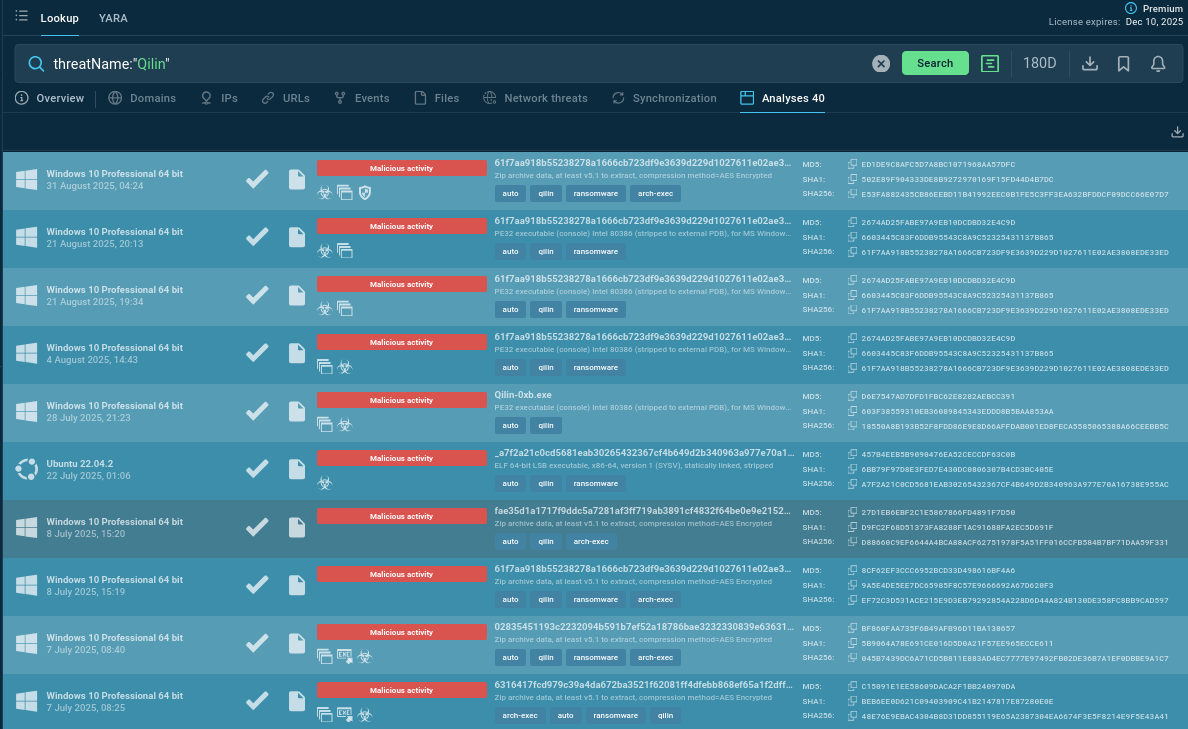 Qilin samples found via Threat Intelligence Lookup