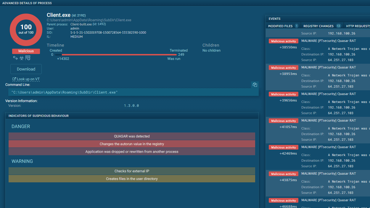 Quasar RAT analysis in ANY.RUN