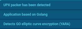 Malware features