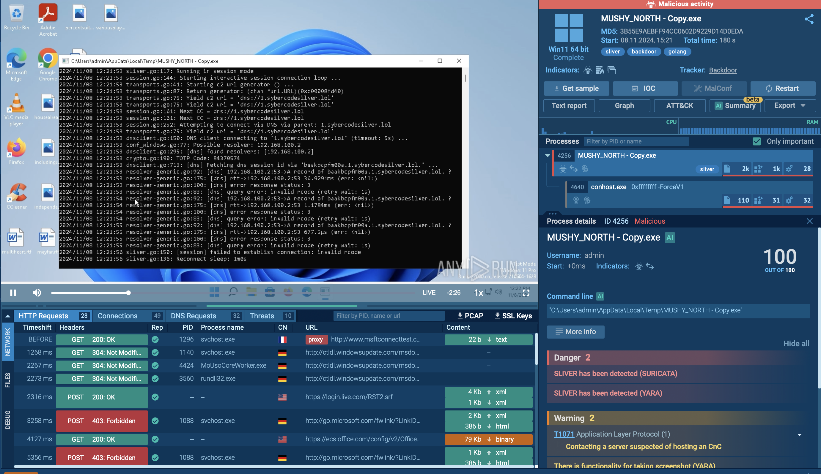 Sliver C2 in ANY.RUN sandbox